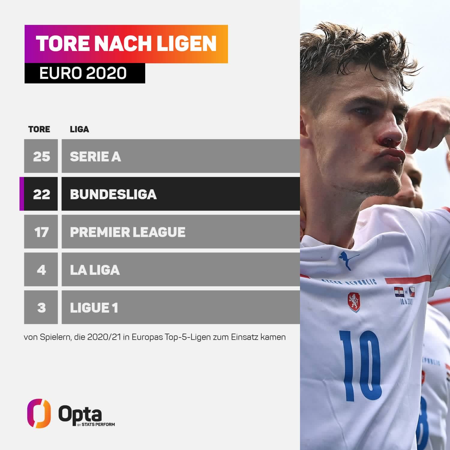 废气处理工程的方案到底有哪些？